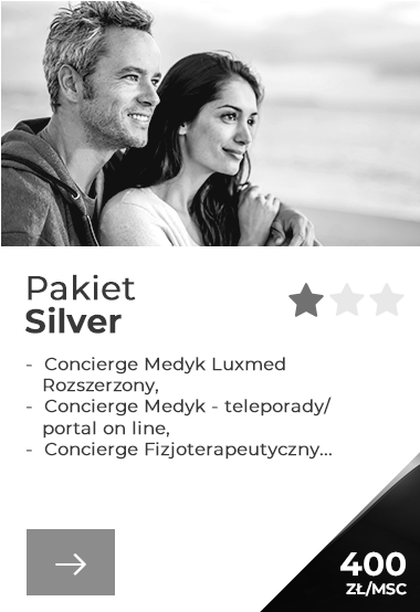 Pakiet usług